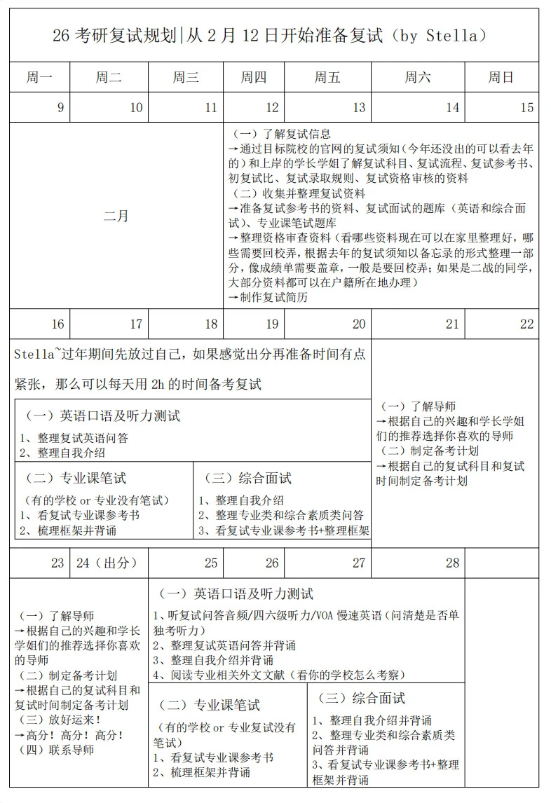 26考研复试规划|从2月12日开始准备考研复试