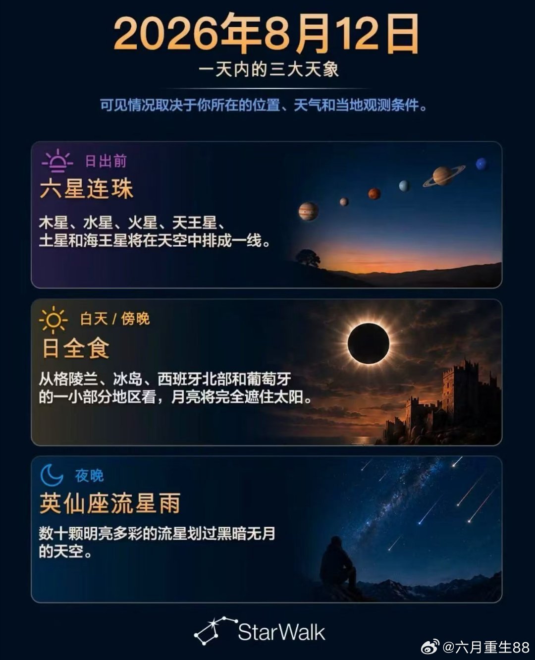 ●此次日全蝕將發生於中港臺馬時間8月12日深夜23時34分至8月13日凌晨3時58分左右。而食甚的時間是8月13日的淩晨1:45，在食甚這個時間下達正面諭令及冥想將會產生最大的效益​