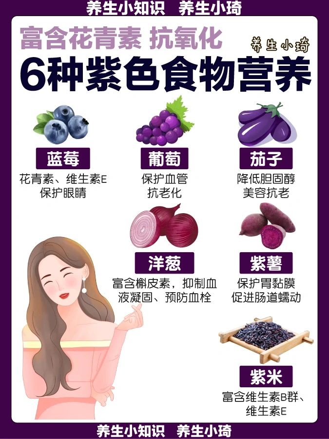 6种紫色食物的营养｜营养丰富 好吃还减重