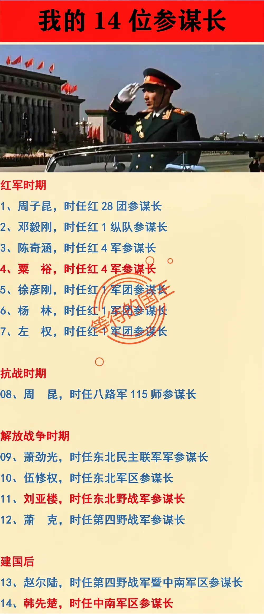 “战神”的历任参谋长一览表。