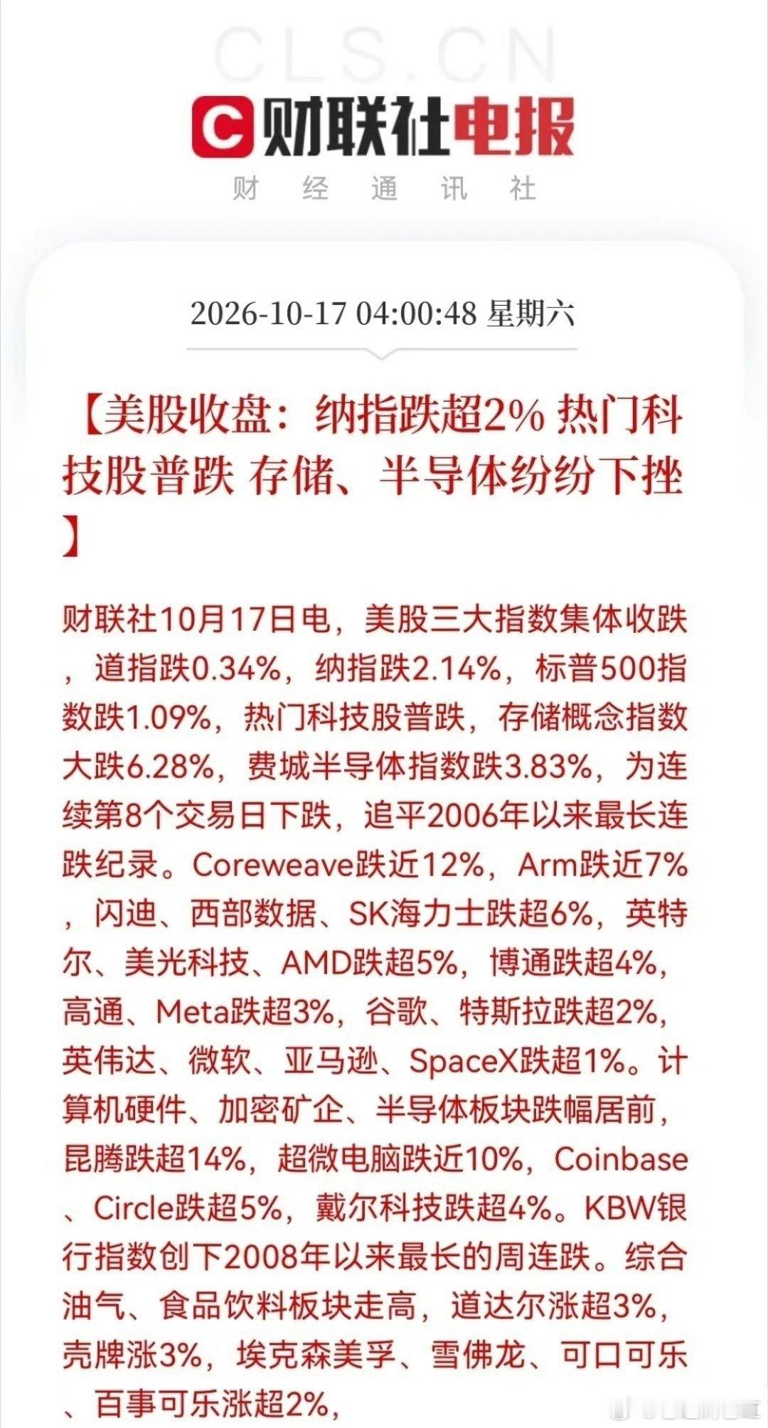 三大原因齐引爆！美股科技遭“黑色一夜”，费城半导体八连跌
 
美股科技昨晚遭遇重挫，纳指大跌2%，从存储、半导体到加密矿企，整条科技链条集体走低。费城半导体指数更是罕见八连跌，追平历史纪录。
 
这轮杀跌，不是单一消息冲击，而是多重利空集中共振。
 
第一，AI巨头业绩集体爆雷，商业化疑虑发 ​