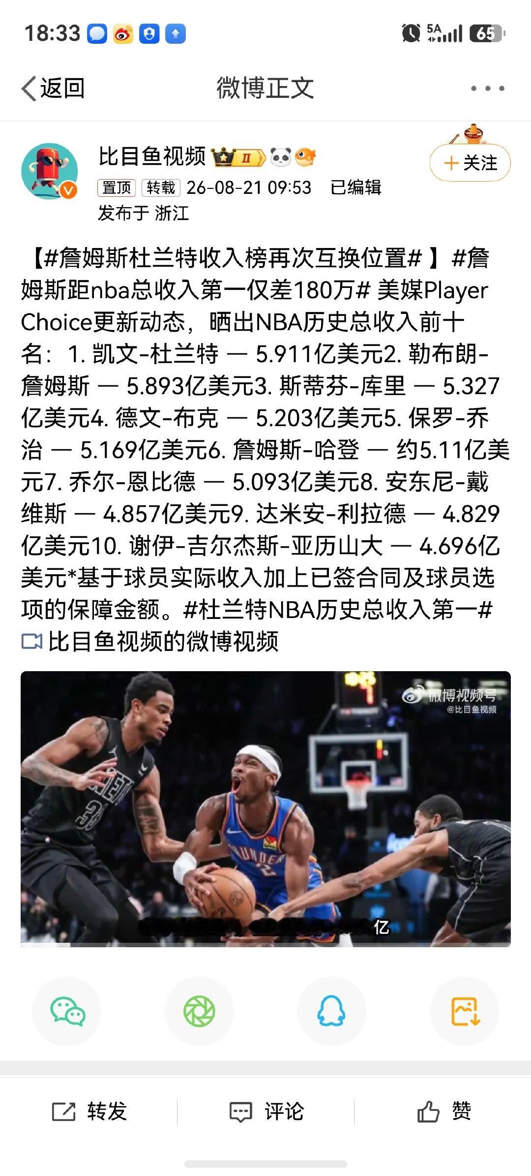 #杜兰特NBA历史总收入第一#有点出乎意料 ​