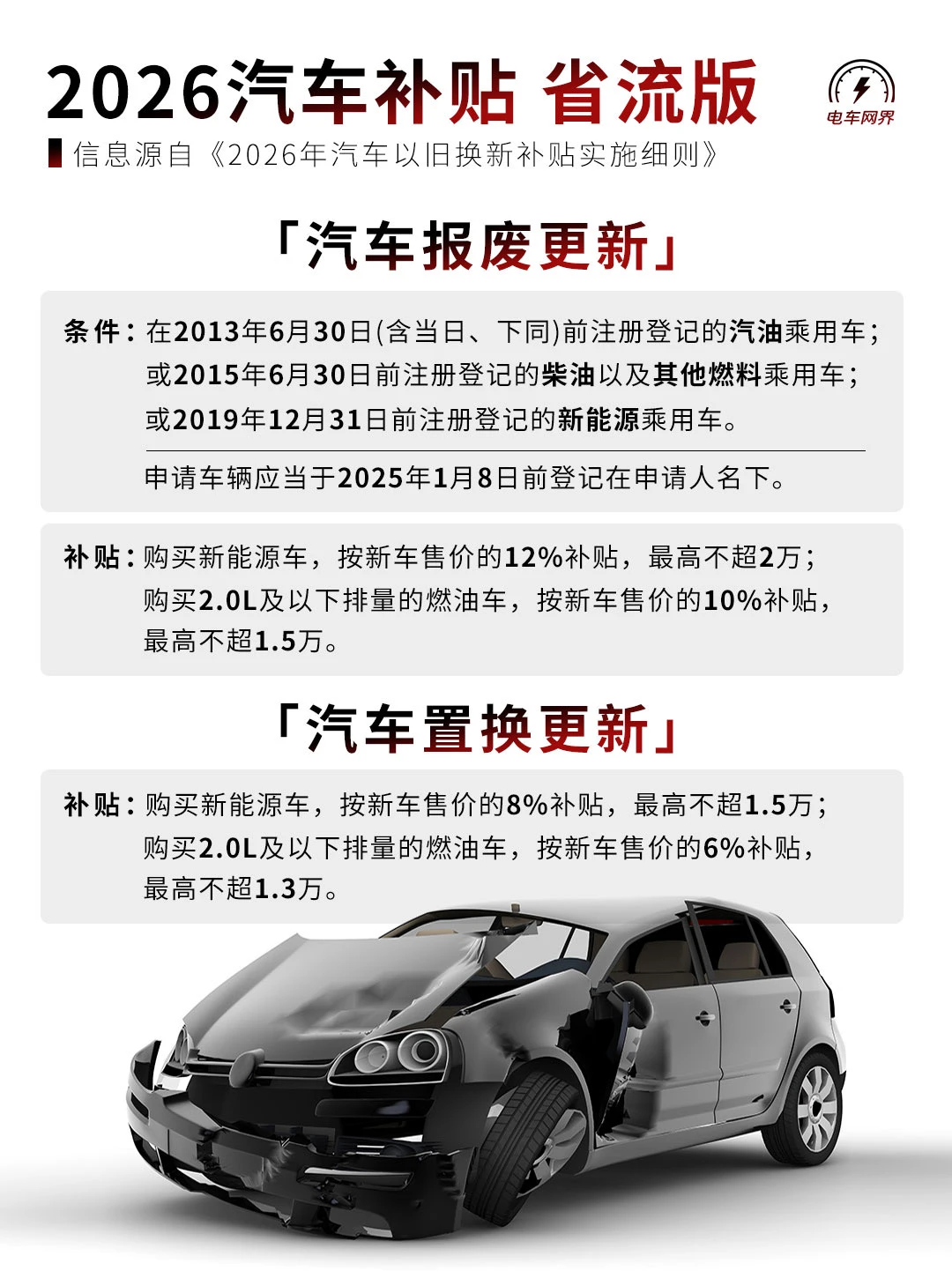 2026年汽车以旧换新补贴 省流版