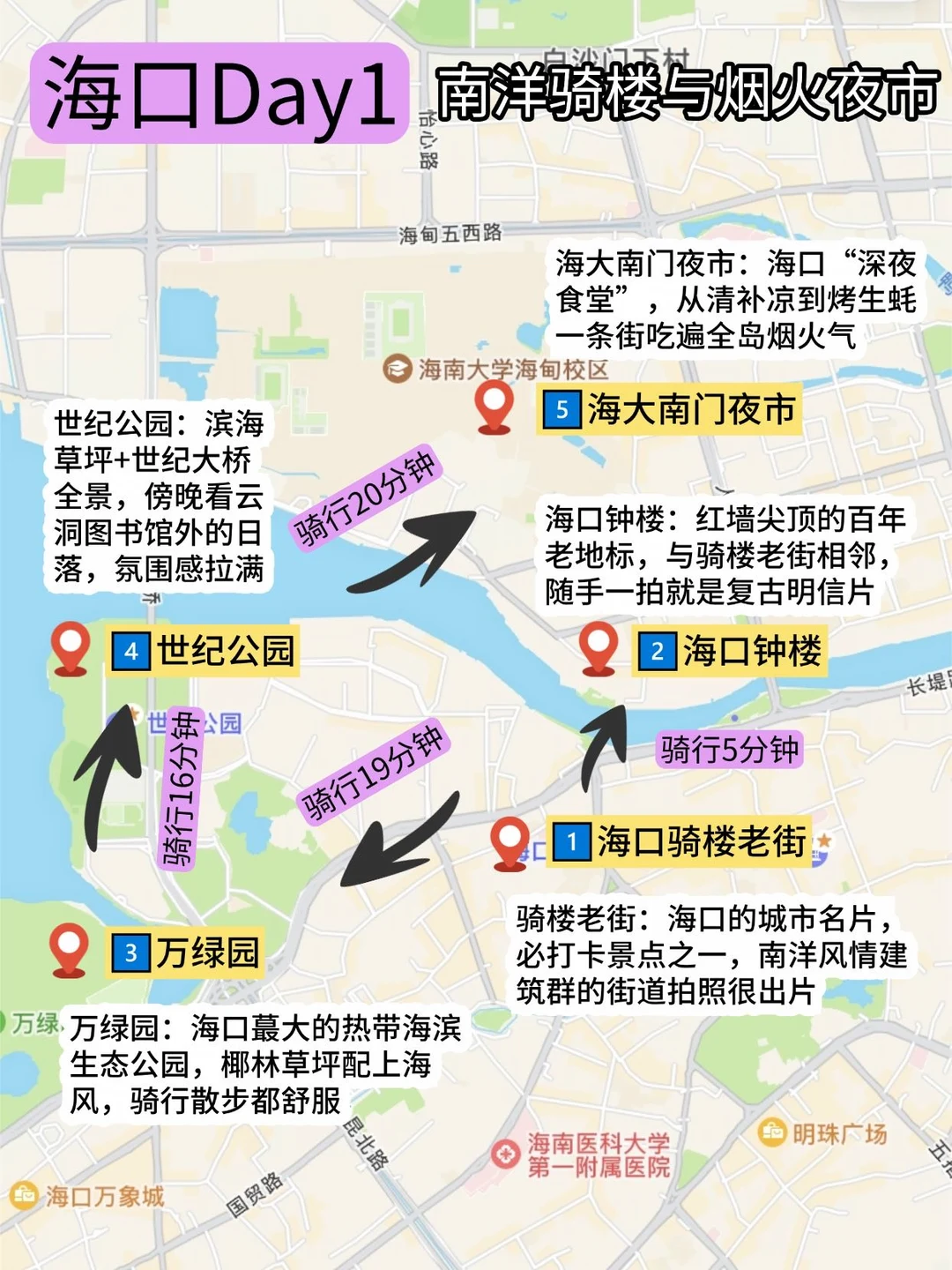 海口两天一夜攻略（纯玩不绕路版）！抄作业