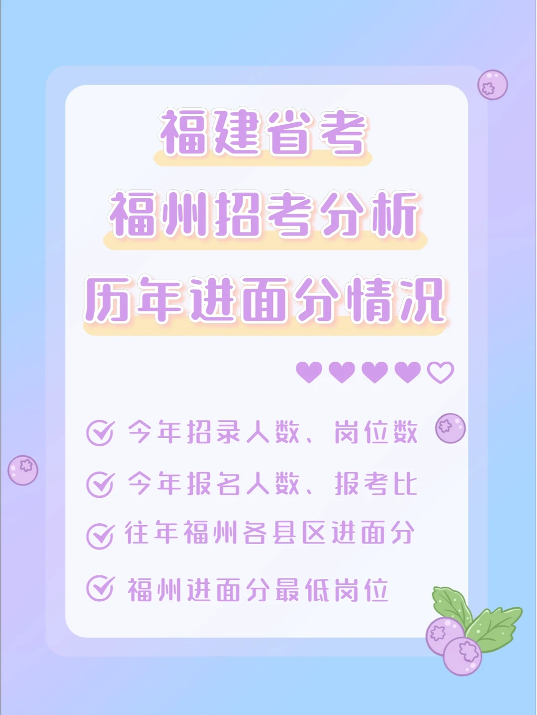 最低107分进面！福建省考福州地区招考分析