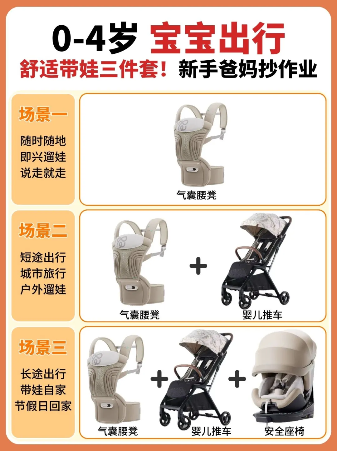 0-4岁宝宝出行方案全攻略👶超实用不费妈