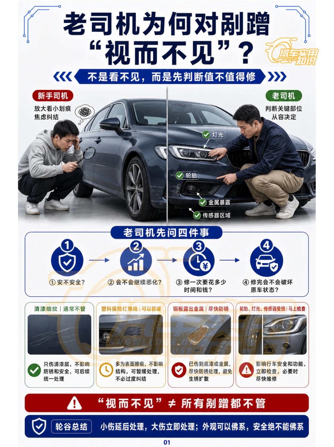老司机为何对剐蹭视而不见？