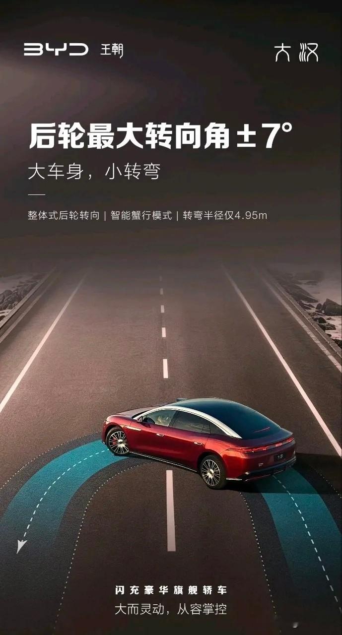 5米2的大车，掉头比小车还灵活？比亚迪大汉这波把“航母掉头”干碎了！

路天刚官宣：王朝9系旗舰轿车大汉，全系标配后轮主动转向！后轮最大转向角±7°，还带智能蟹行模式。

关键数据来了：
车长超5米2，D+级尺寸
转弯半径仅4.95米
双车道掉头一把过
低速后轮反向偏转，高速同向偏转
窄路会车、侧方