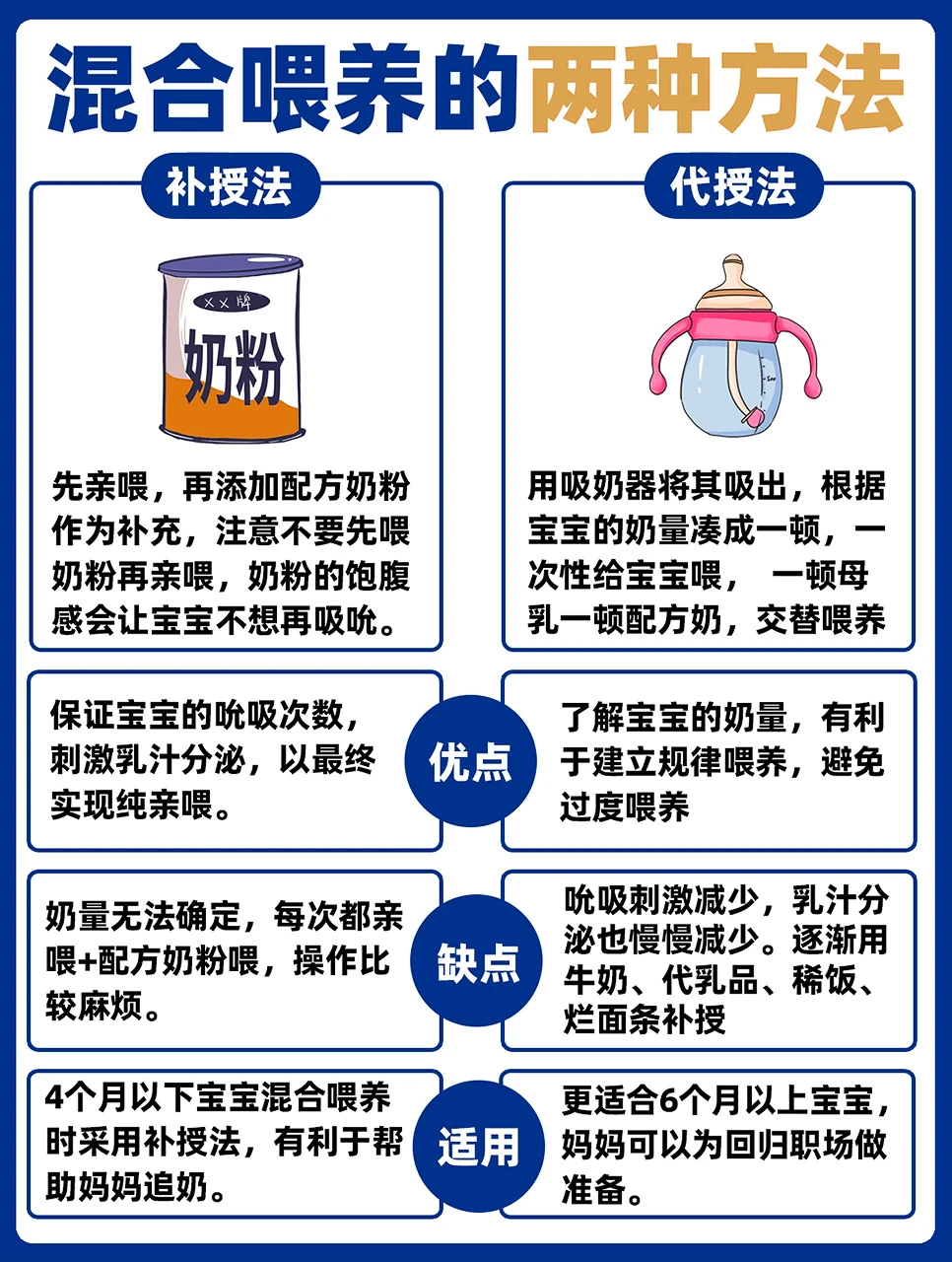 混喂丝滑上岸‼️揭秘新手妈妈最常忽略的要点