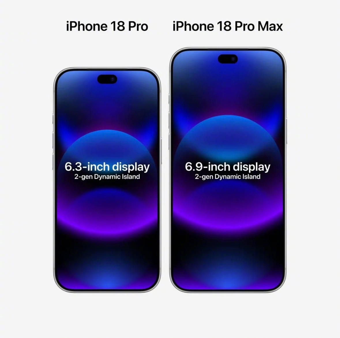 据说Apple打破传统发布惯例，把iPhone 18系列分为2026年秋季与2027年春季两批发布：

2026年秋季
iPhone 18 Pro / Pro Max：搭载2nm A20pro芯片，灵动岛缩小；Pro Max机身略厚以容纳更大电池。
iPhone Ultra（首款折叠屏）：折叠5.5英寸/展开7.8英寸，采用Touch ID与后置双摄。
 
2027年春季
标准版 iP ​