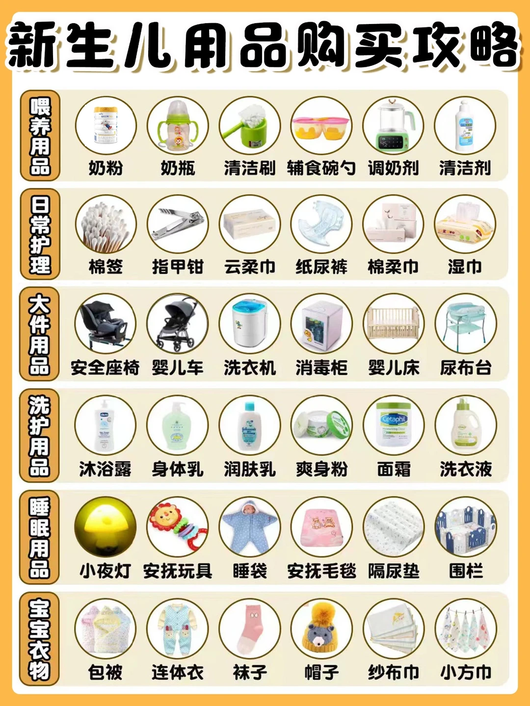 🔥新生儿用品清单！照着整理不麻烦