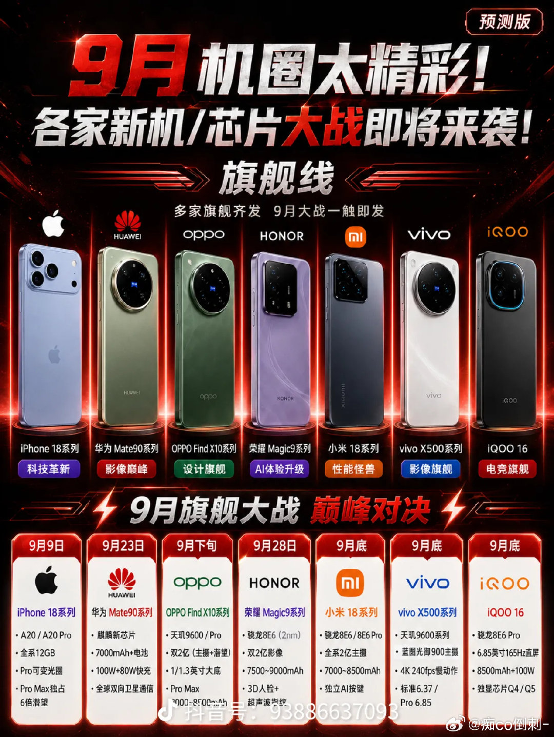 #AI短剧 抄袭#
ai整理的9月手机新品大战[doge] ​