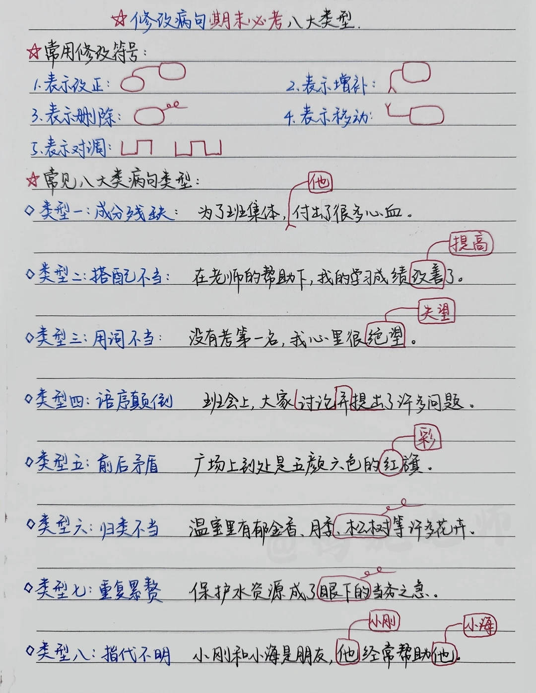 期末复习｜【修改病句】期末必考八大类型