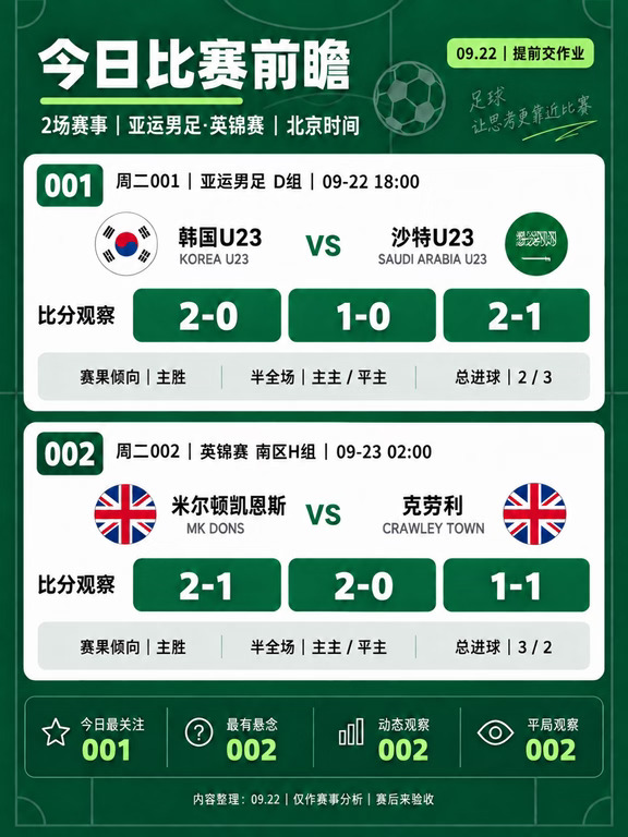 今晚两场从亚运到英锦赛的技术看点
