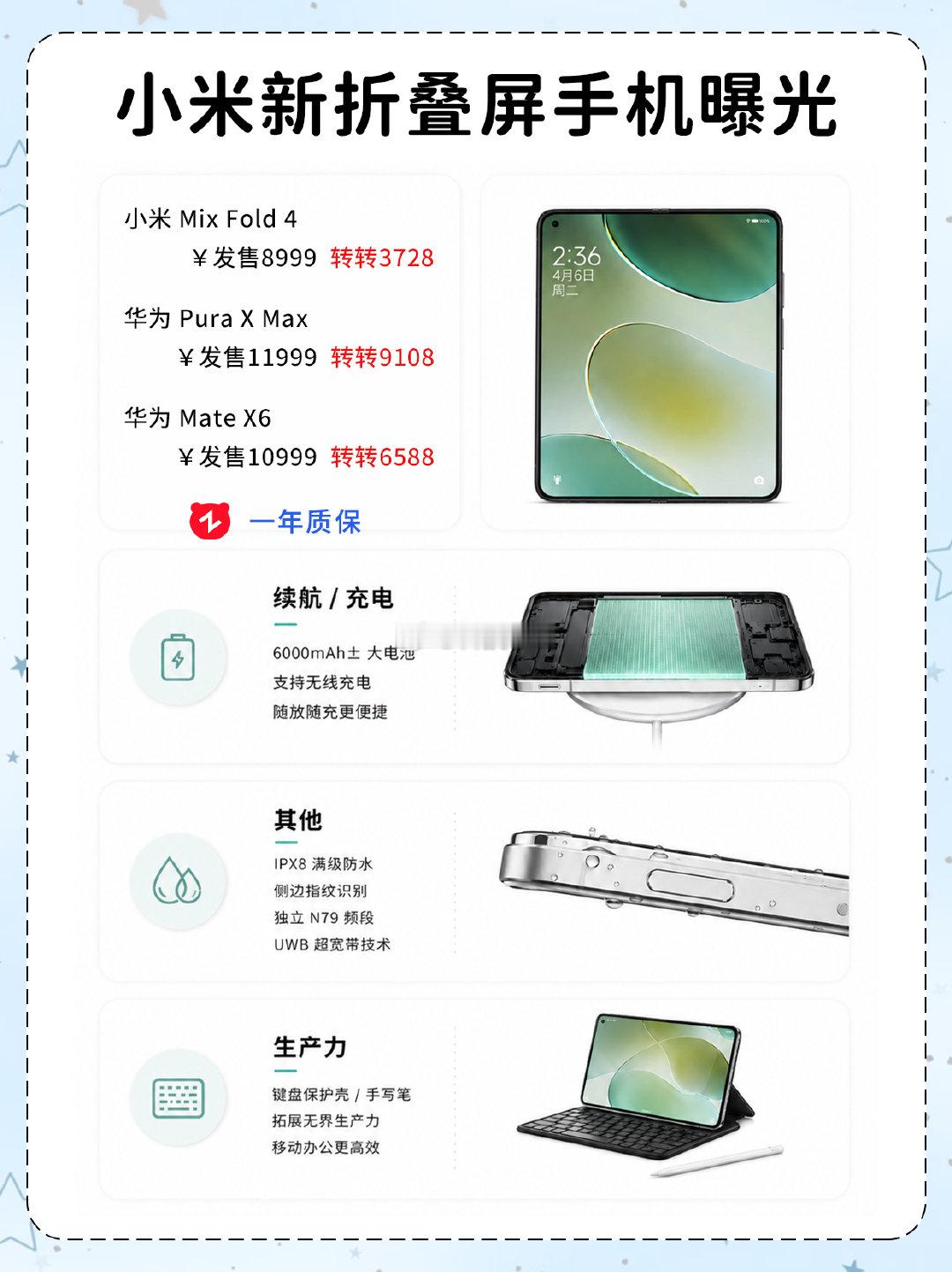 [doge]大家觉得会是什么样的机型模组 ​