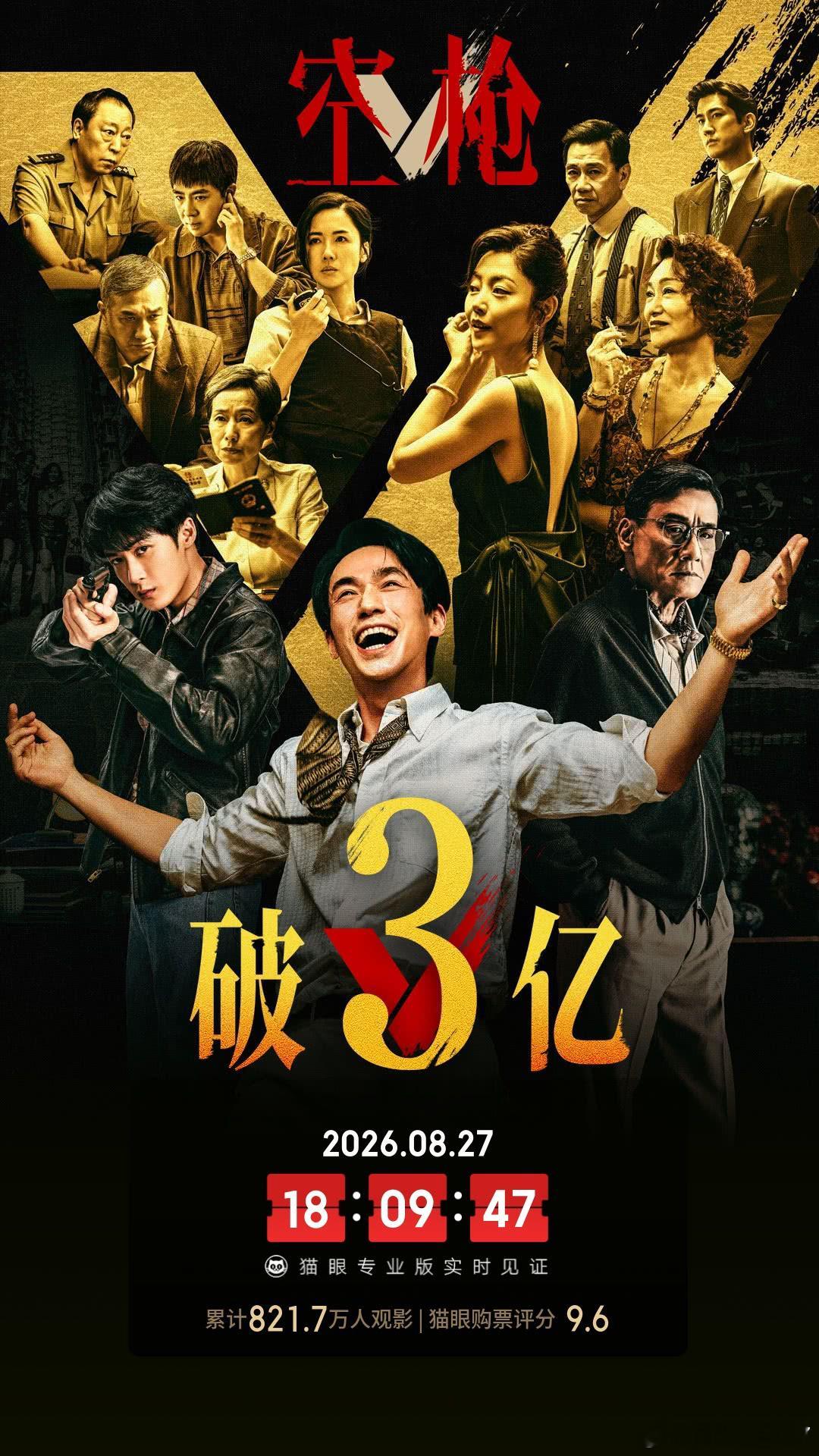 8月27日（周四）《欢迎来龙餐馆》单日再收3453万票房，累计票房达17.54亿，预测总票房24.15亿；《空枪》上映第9天，单日票房2004万，累计票房3.07亿，预测总票房7.02亿；《奥德赛》单日票房1201万，累计票房5.26亿，预测总票房7.19亿；《八仙！》单日票房1033万，累计票房17.84亿，预测总票房19.45亿； ​