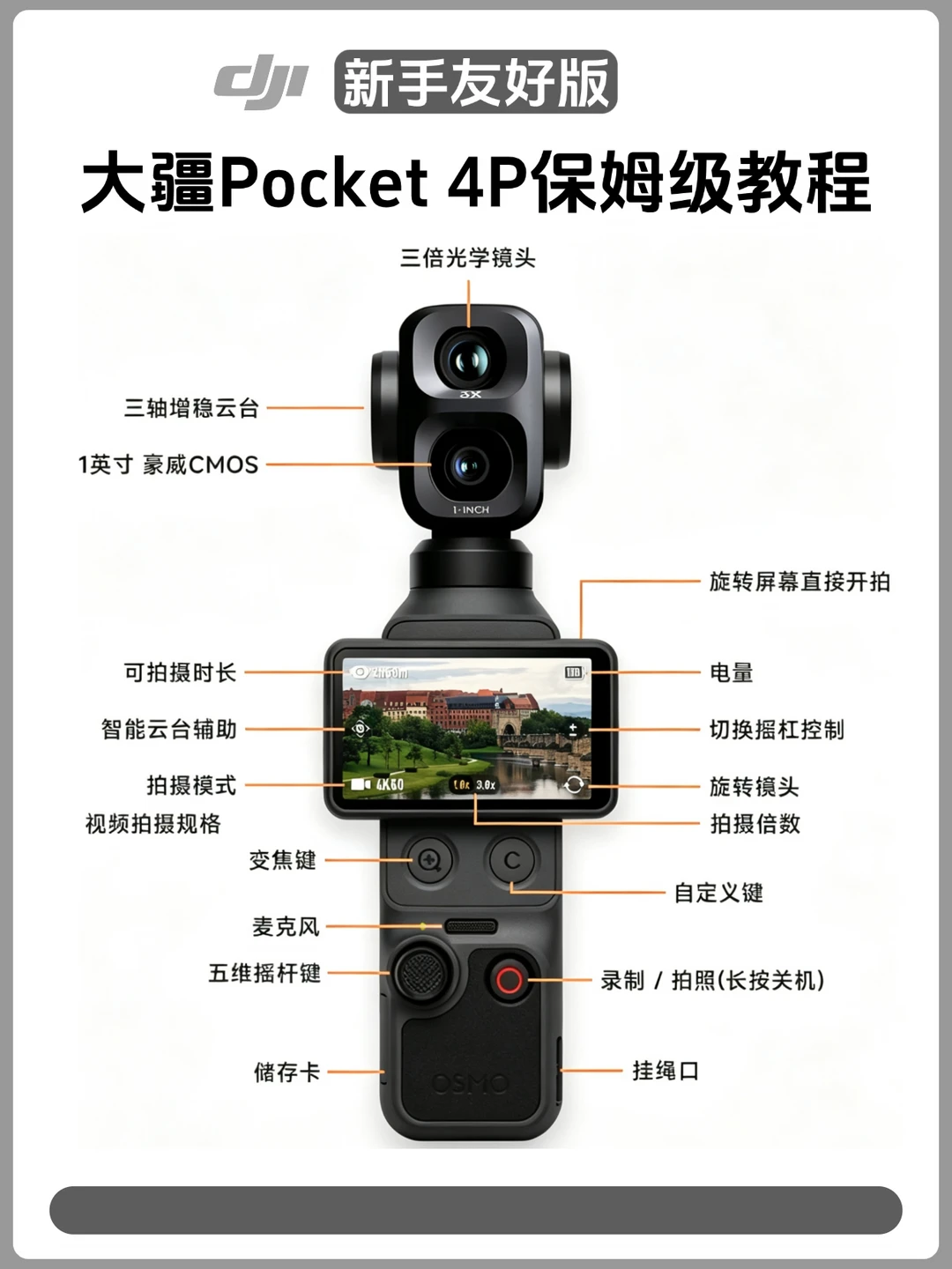 大疆Pocket4Pro说明书！小白包会版～
