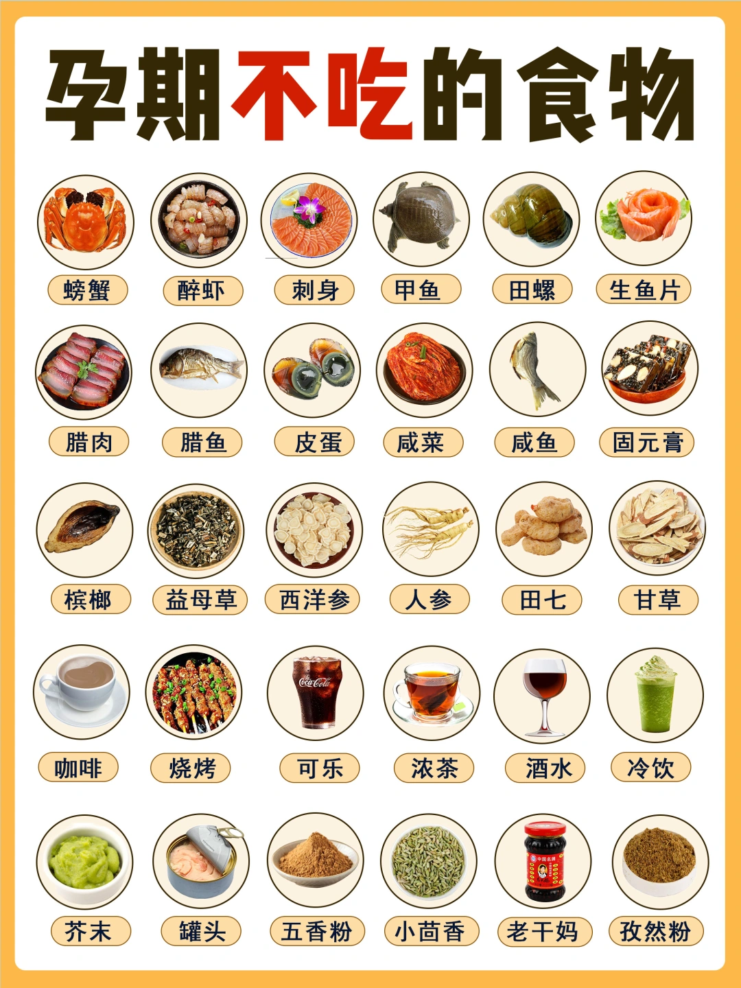 怀孕不要吃的食物‼️孕期每月吃什么？