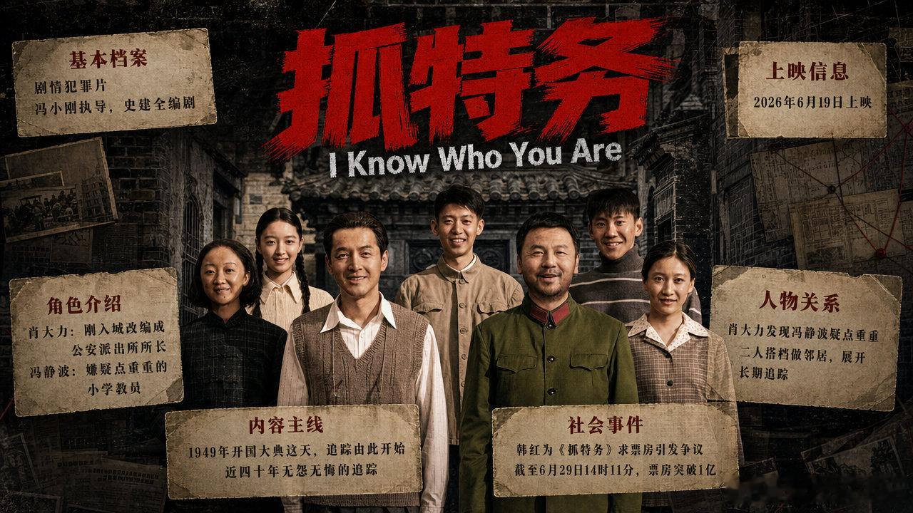 《抓特务》是由冯小刚执导，史建全编剧，雷佳音、胡歌、啜妮、张瑶主演的中国内地剧情片，于2026年6月19日在中国内地上映 · 剧情介绍：该片改编自张策创作的小说《无悔追踪》.

还可以吧，可以一看 ​