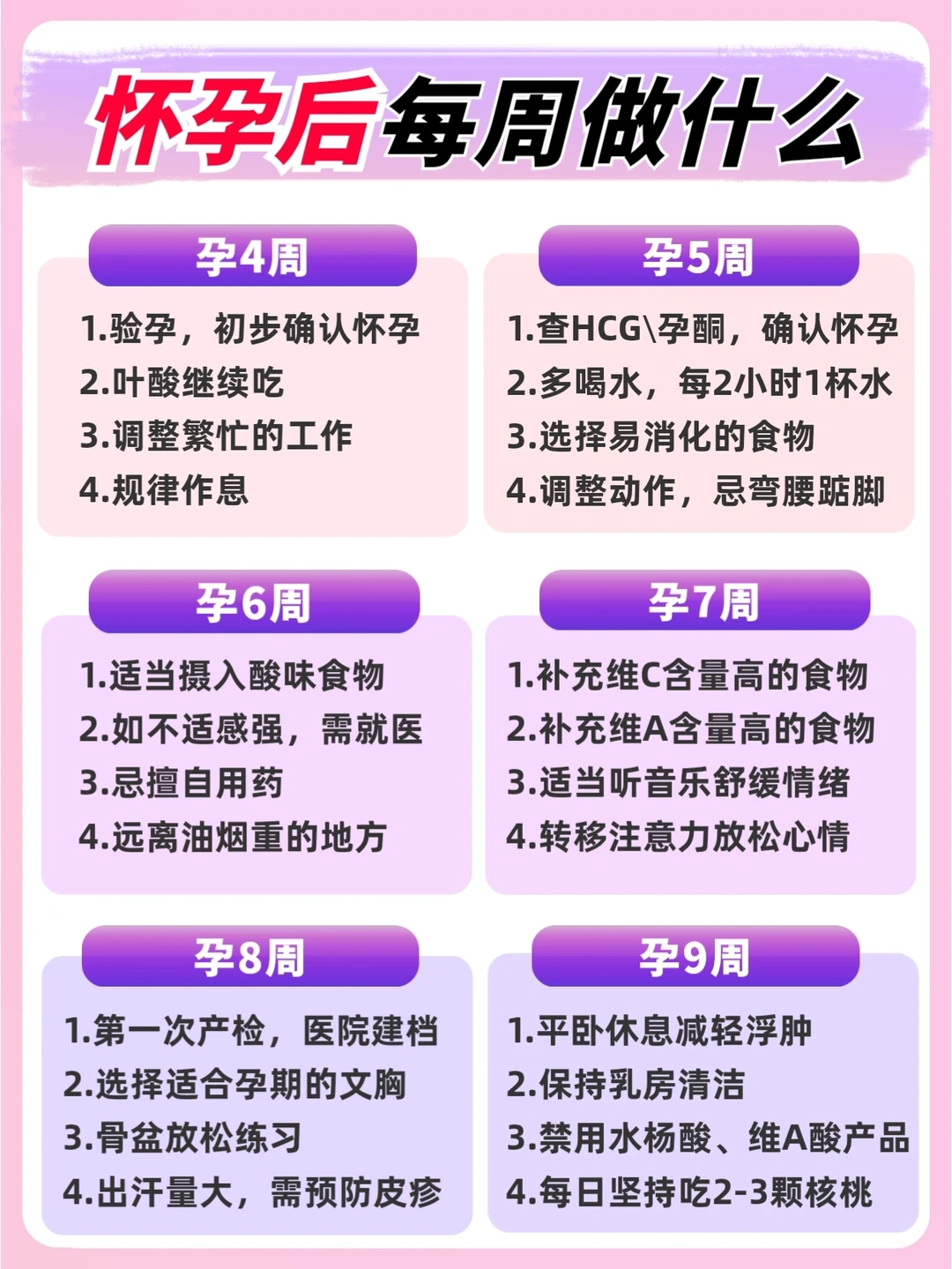 ✔️孕期打卡!怀孕1-40周注意事项+营养补充