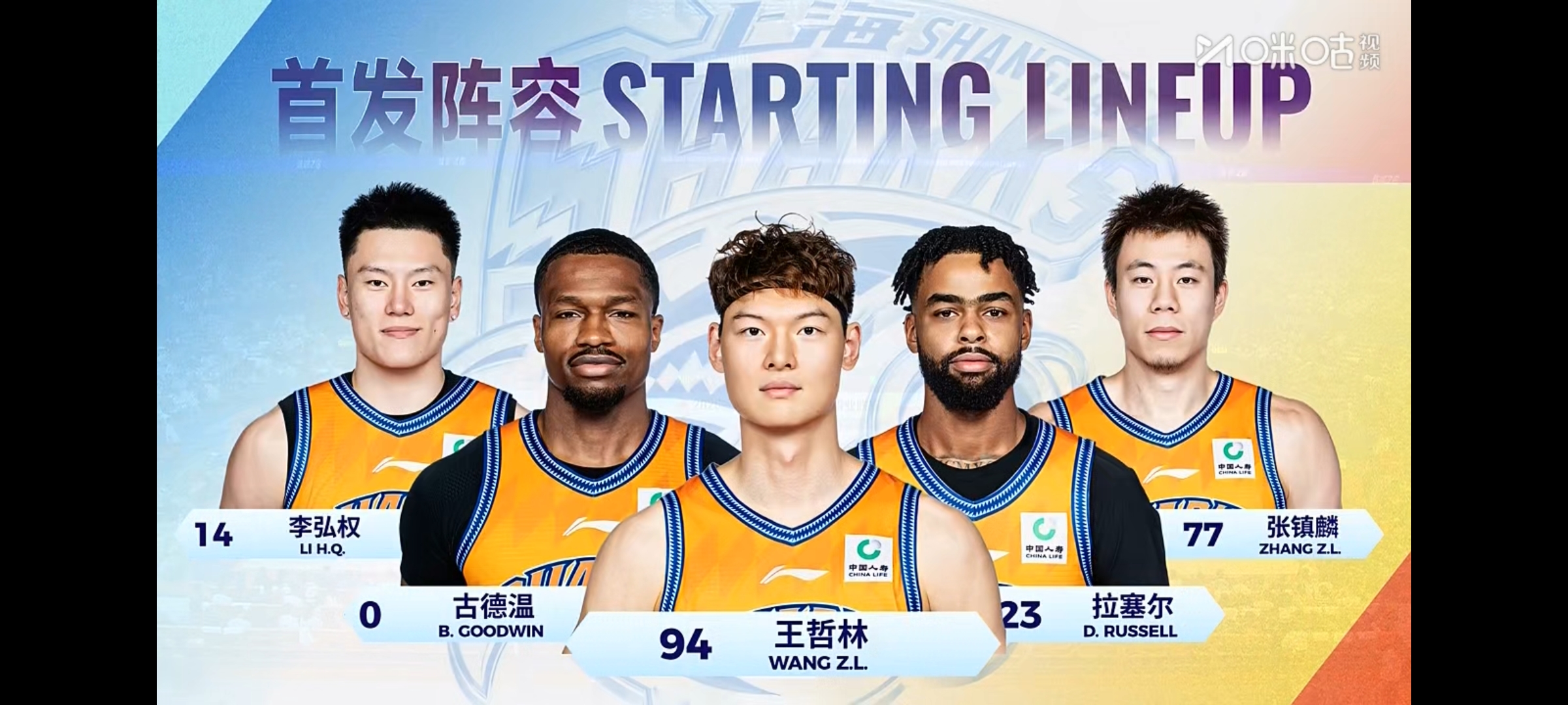CBA揭幕战，上海久事男篮主场对阵深圳马可波罗男篮半场结束，上海久事男篮45:32暂时领先。
上海男篮新引进的小外援拉塞尔和古德温首发，新引进的大外援麦基坐在替补席。第一节上海久事男篮整体感觉一般，投篮手感都不好，单节才拿到16分。但有一个细节可以看到，在换下一名小外援时，卢伟教练还是先换下了拉塞尔