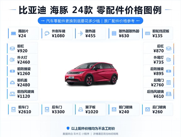比亚迪海豚24款汽车维修配件价格