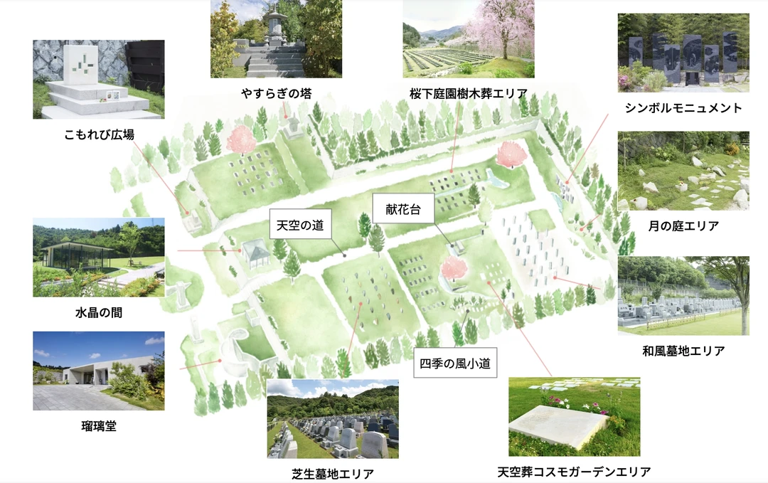 一个典型的日式墓地布局图，墓穴18万日元