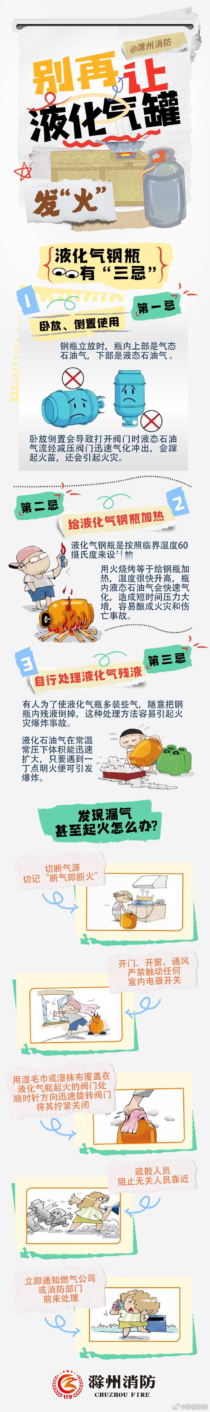 #衣服都炸没了#【安全使用液化石油气，看这里→】燃气给我们的生活，带来了很多的便利，但面对液化气罐起火，许多“迷惑行为”也让蓝宝为之大跌眼镜。那么大家知道，煤气罐着火了，究竟怎么处置才是正确的呢？#日常牢记消防安全注意事项# ​​​