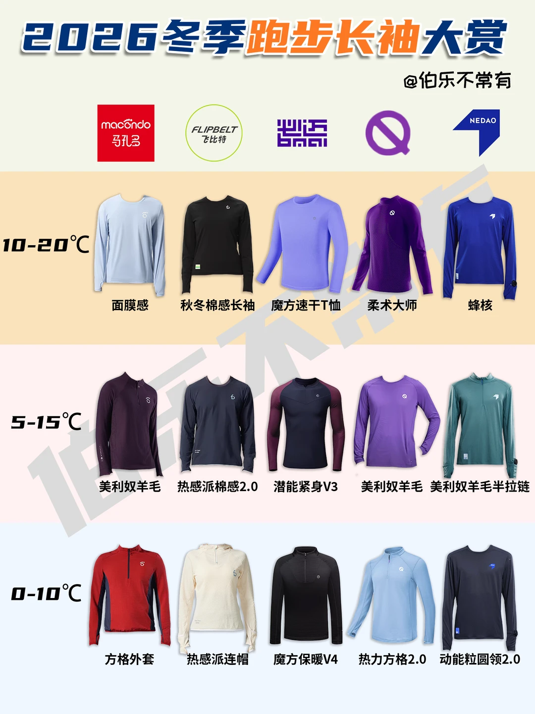 跑步人必看❗️秋冬跑步长袖怎么选❓