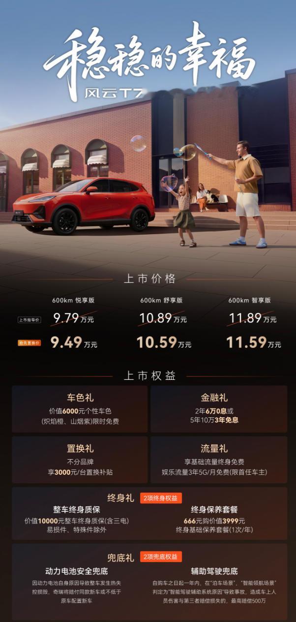 【奇瑞风云T7正式上市，抢先置换价9.49万起】日前，奇瑞风云T7正式上市，新车标配65.05千瓦时大容量犀牛电池，CLTC续航达600km，拥有84%得房率，配有12合一鲲鹏超能电驱，并配有骁龙8775芯片。懂车帝车友圈
