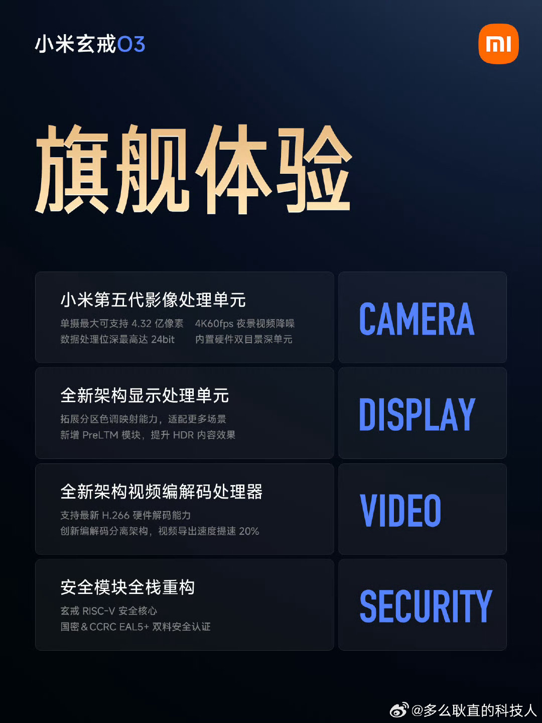 总体来说就是明牌了，今年就是比高通强…用一句名言就是，就是要让人追不上，很多人又要酸了#小米玄戒o3芯片性能曝光# ​