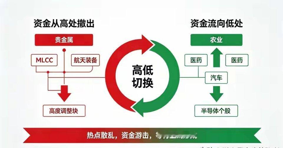 美股高开，存储芯片股飙涨
北京时间9月17日晚间，美股三大指数开盘上涨，标普500指数涨1.19%，道指涨0.81%，纳指涨1.55%。
美股“科技七巨头”集体高开，特斯拉涨2.75%，亚马逊涨2.33%，微软涨2.03%，谷歌涨1.90%，英伟达涨1.83%，Meta涨0.79%，苹果涨0.60%。
费城半导体指数涨近3%，高通涨约3%，英特 ​