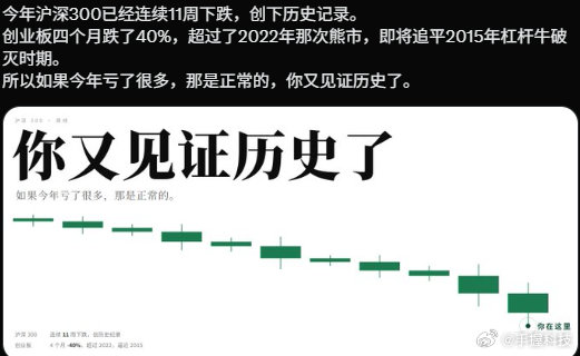 #A股千元科技股仅剩一只#当你们还在猜顶猜底，说明还在山中，不在山外[doge] ​