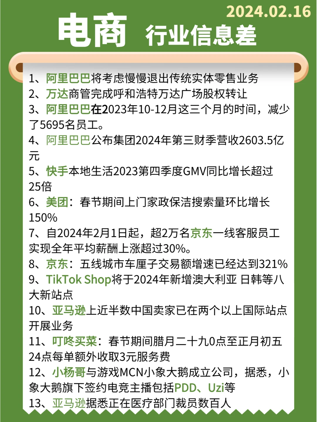 【电商】行业信息差