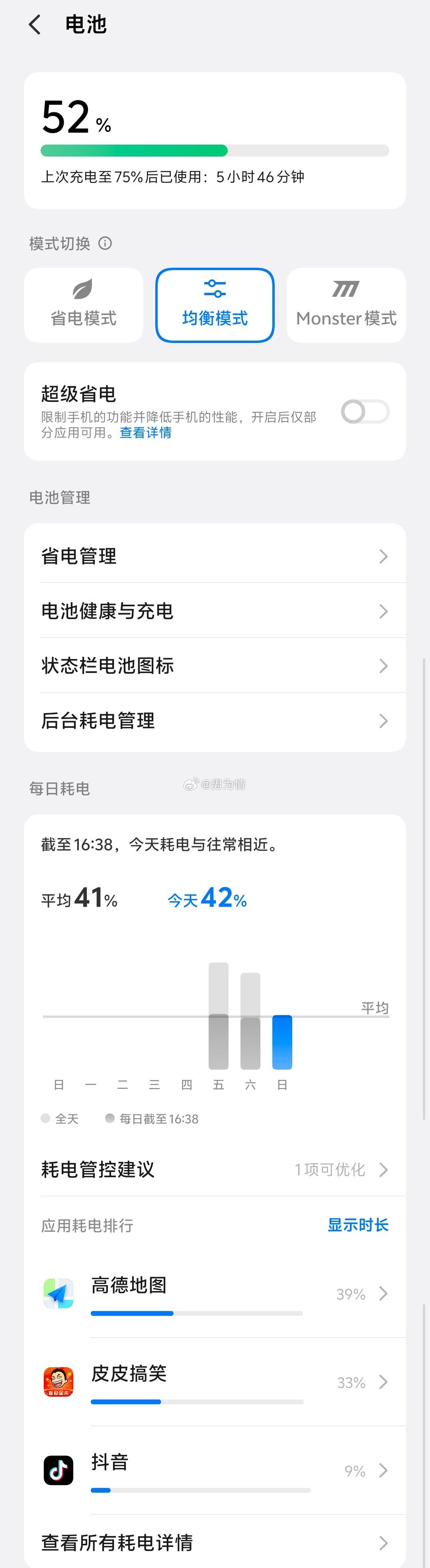 #iqoo[超话]##iQOO16# 出门通勤、短途出游，不用随身背充电宝。长时间打游戏掉电曲线很平缓，搭配旁路充电，边玩边充还能保护电池寿命。
电量见底也不怕，100W有线快充能快速回血。实测，开了两个小时导航之后的。 ​