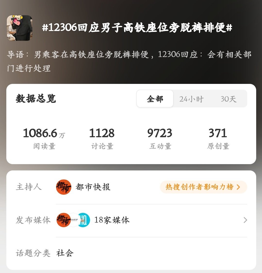 #12306回应男子高铁座位旁脱裤排便#

另外的101家媒体别装死啊
在另外的101家媒体看来，高铁打电话比在座位上拉屎更恶劣[疑问] ​