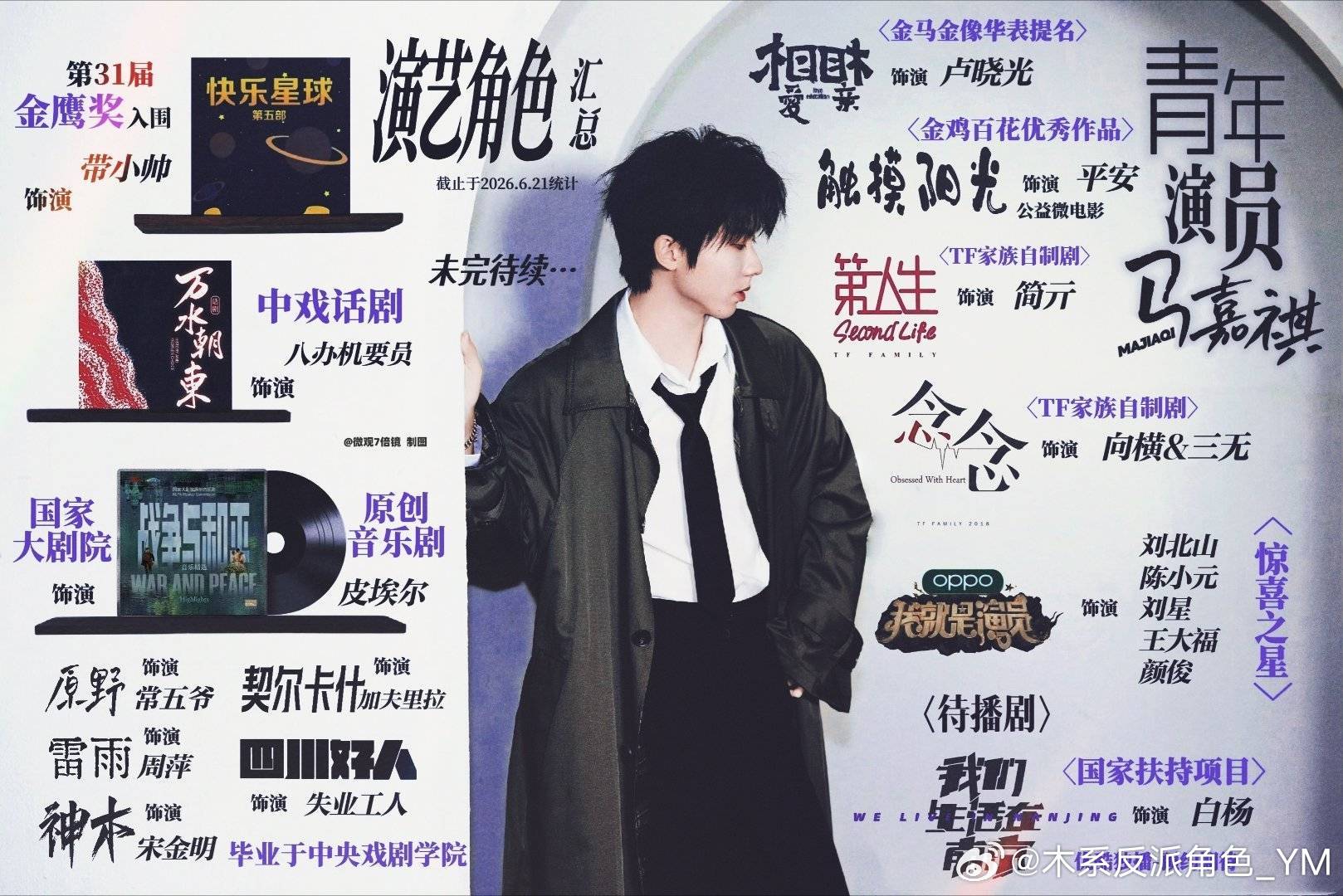 “见识过高手，所以对自己拥有的一切有了紧张感。会迷茫是真的，绝对要变更...