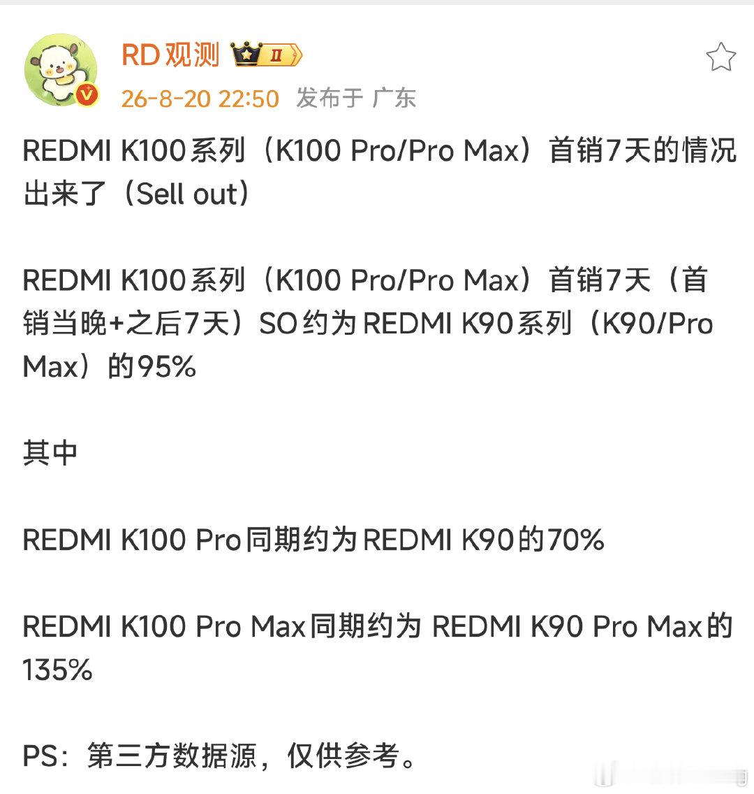 K100Pro系列的首销情况，出乎意料的不错啊[哆啦A梦吃惊] ​