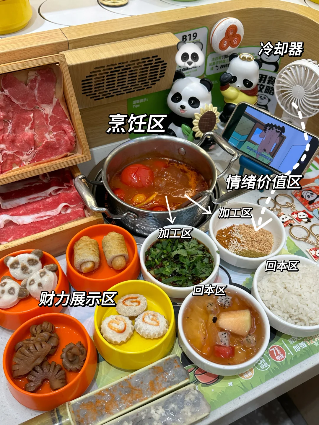 一人食）这样的转转小火锅吃着不烧心