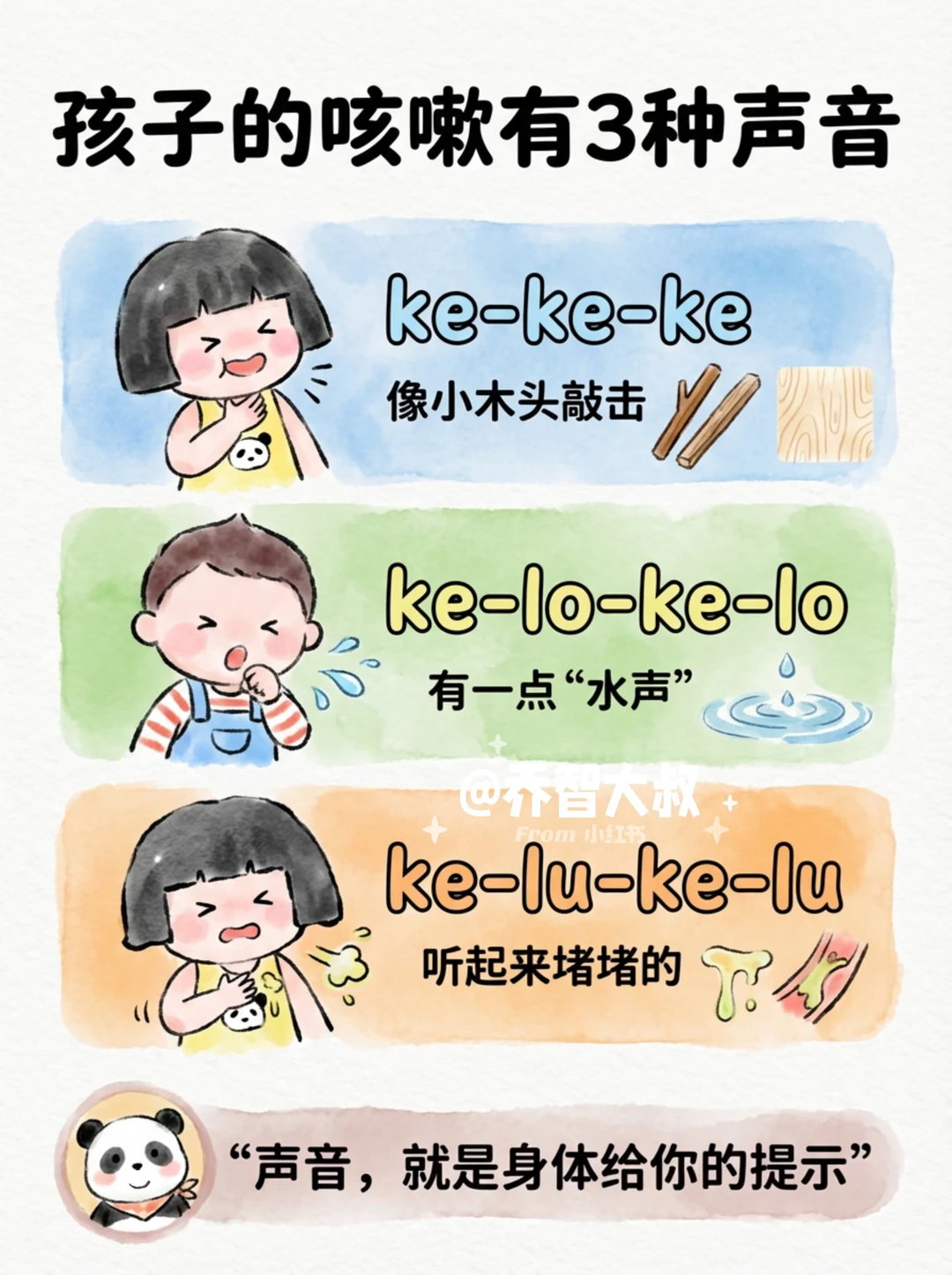 孩子咳嗽到底是哪种？九张图讲明白！