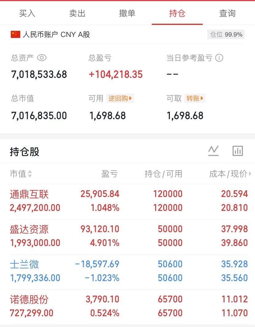 昨天市场并没有跟大家预期走势一样，收了一根长阴线，目前可以很明显看出来，这个位置上行压力很大，从上周开始基本上已经没有太好的交易机会，这个位置大家一定要谨慎点。

现在市场的问题在于对于光模块、存储等AI相关的板块预期太高，基本都已经透支未来空间，从股份人数上看，有非常多的散户在高位 ​