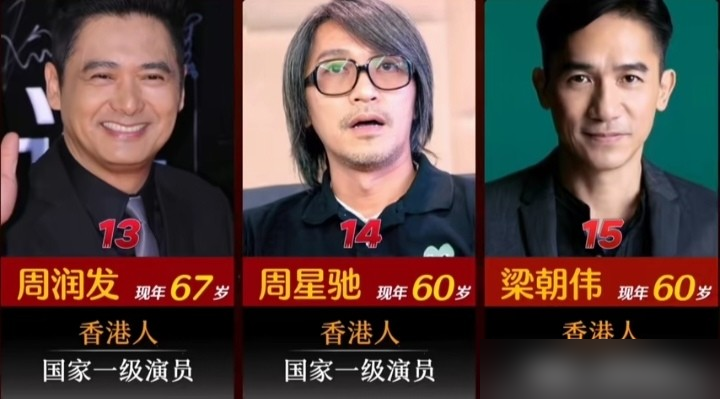 600块焊死的铁饭碗，上亿票房焊不死一个虚名。
宋丹丹进人艺那年21岁，从《红白喜事》到《万家灯火》，台上立了四十年。刘晓庆拍《神秘的大佛》，成本不到20万，票价两毛五，愣是扛出上亿票房。《芙蓉镇》人次过10亿，金鸡百花双料影后，那时候没热搜，只有一遍遍进影院的观众。
奚美娟更笨，演了半辈子配角