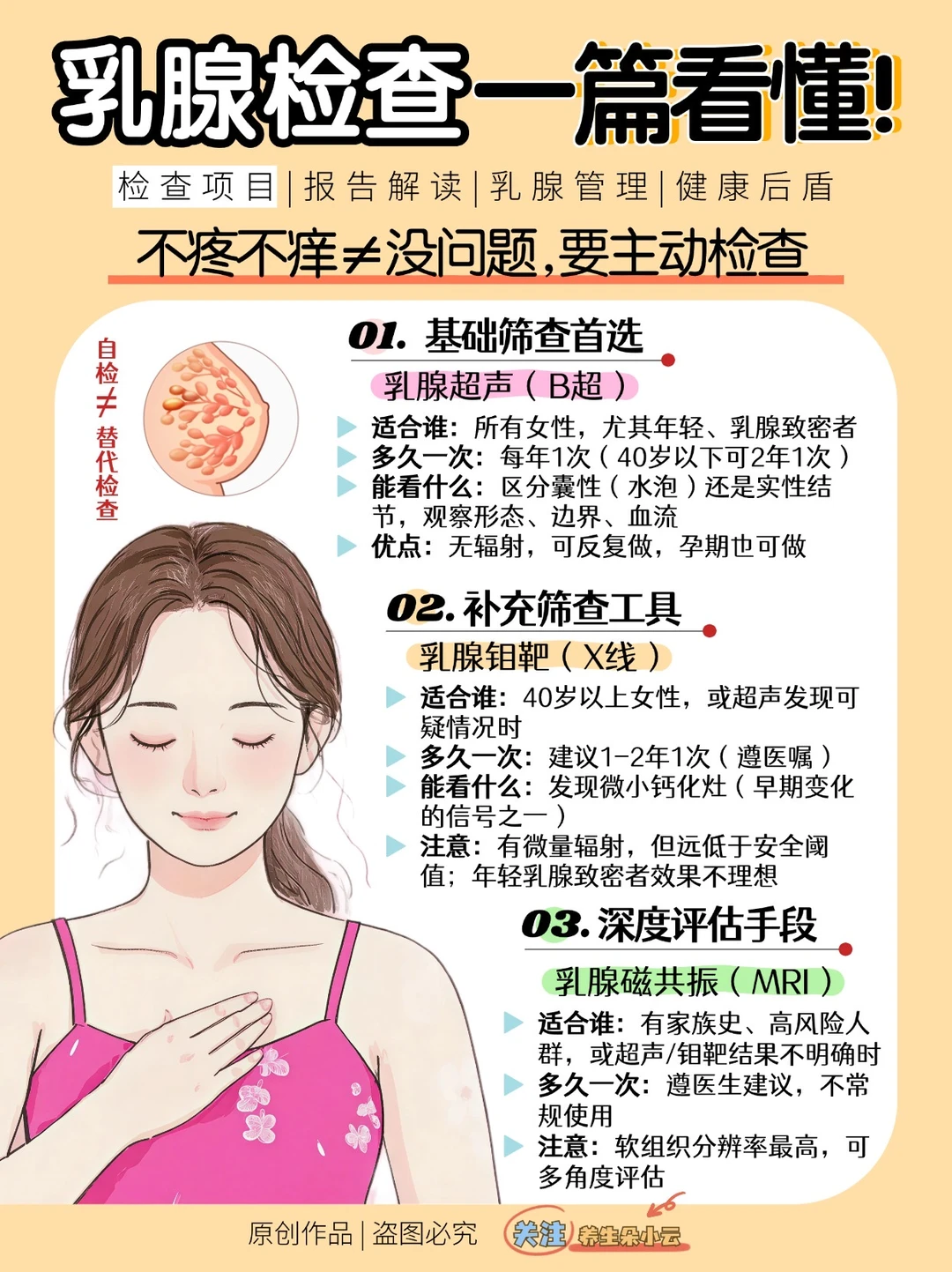 乳腺检查全攻略｜每个女生都该收藏✅
