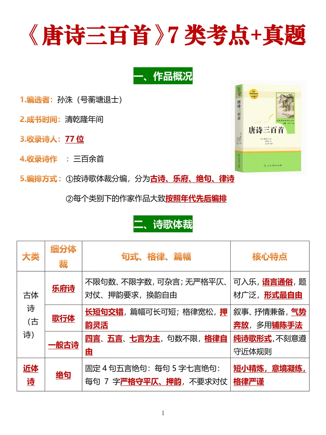 《唐诗三百首》7个必考点+真题，一篇吃透