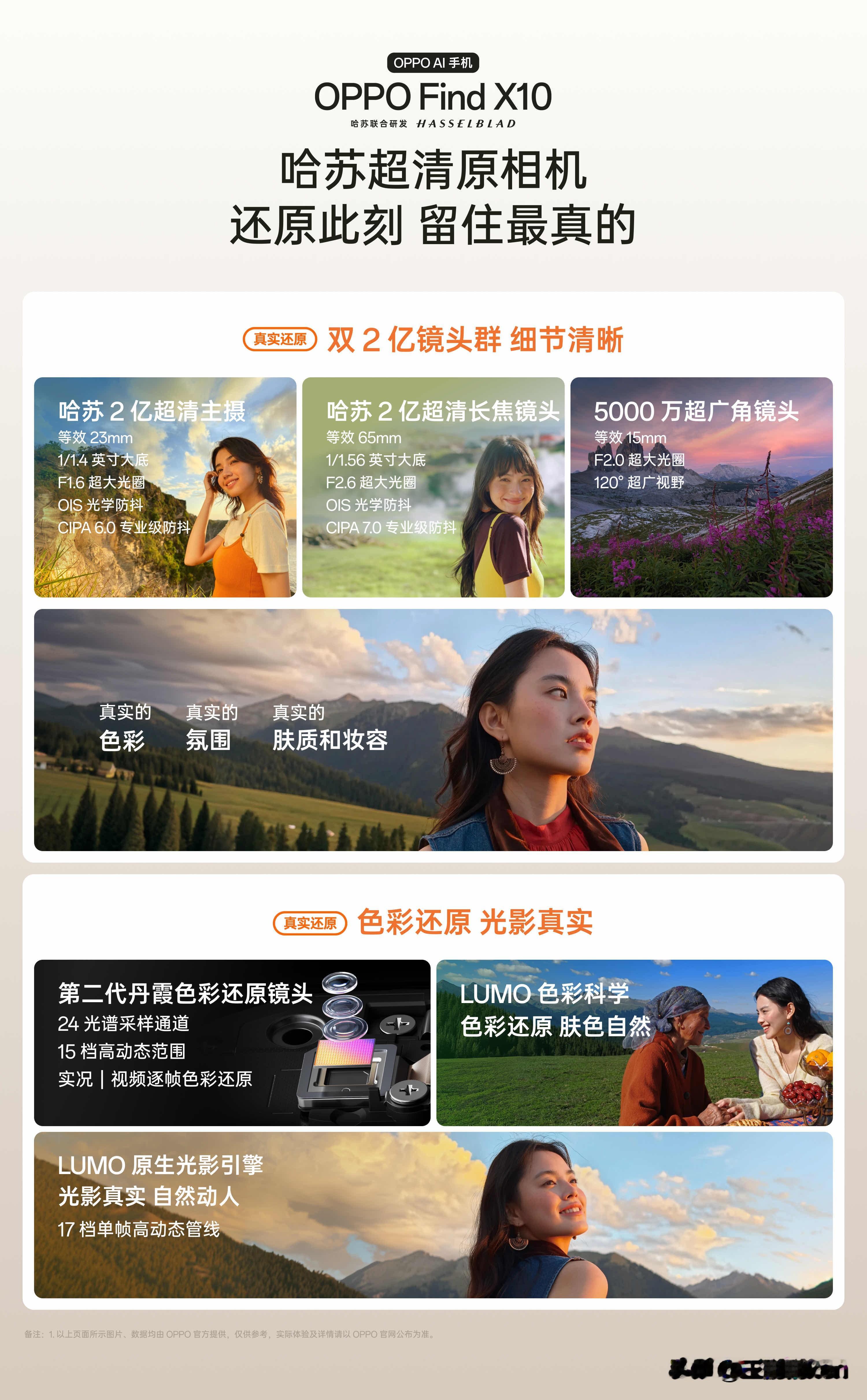 AI 可以创造「完美」，但唯有真实，才能留住独一无二的回忆。

OPPO Find X10 系列带来「哈苏超清原相机」，以双 2 亿镜头群、第二代丹霞色彩还原镜头与新一代 LUMO 原生光影引擎，重塑真实还原影像体验。还原这一刻，留住最真的。