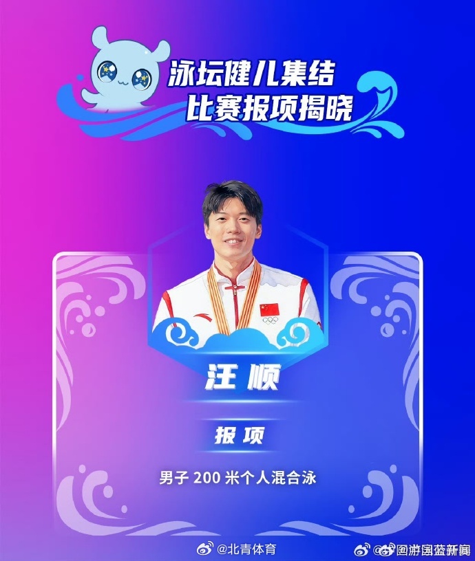 根据2026年中国游泳公开赛暨全国春季游泳锦标赛34支队伍运动员的报名...