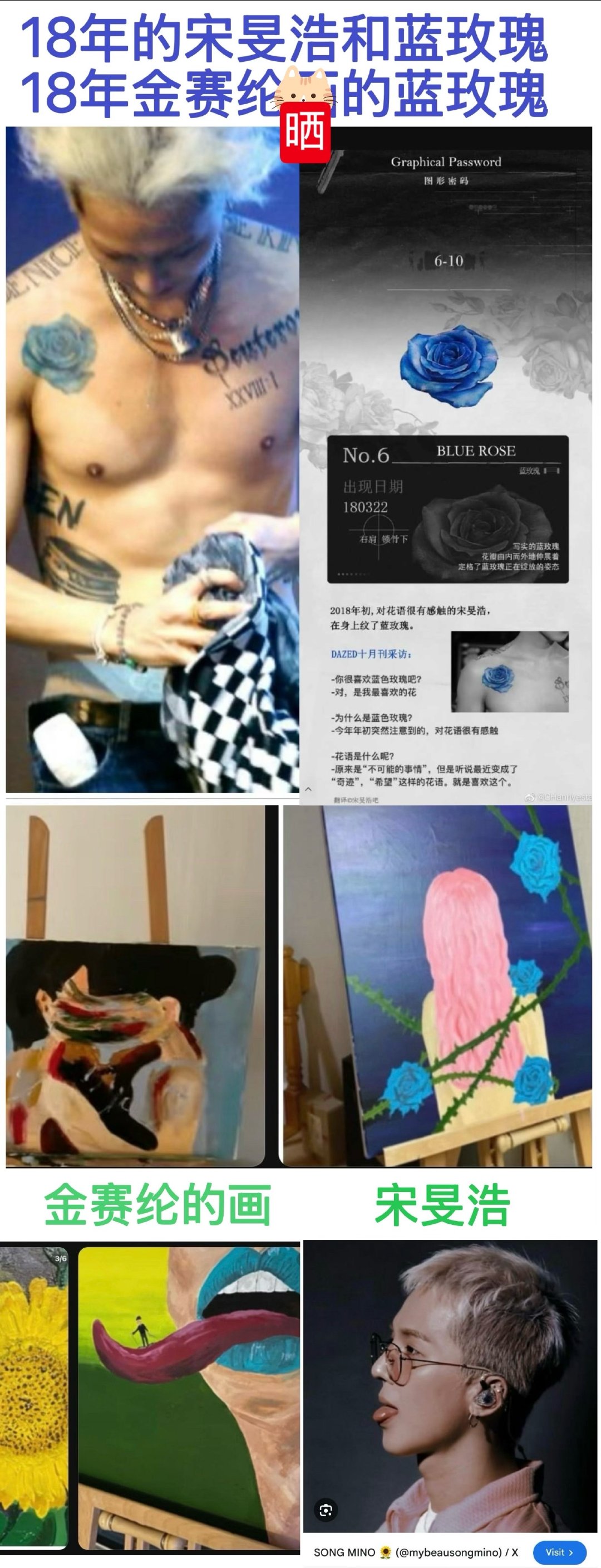 #金赛纶聊天对象A某是谁#
这是已经提交给警方的材料，表格里金赛纶的男友经梳理基本都能对得上，感兴趣的网友可以来对一下这个A某是谁。

提醒一下，18年的对象是当时和金赛纶同一家公司（YG ）的宋旻浩，金赛纶曾为他改猫的名字（去年出过新闻） ​