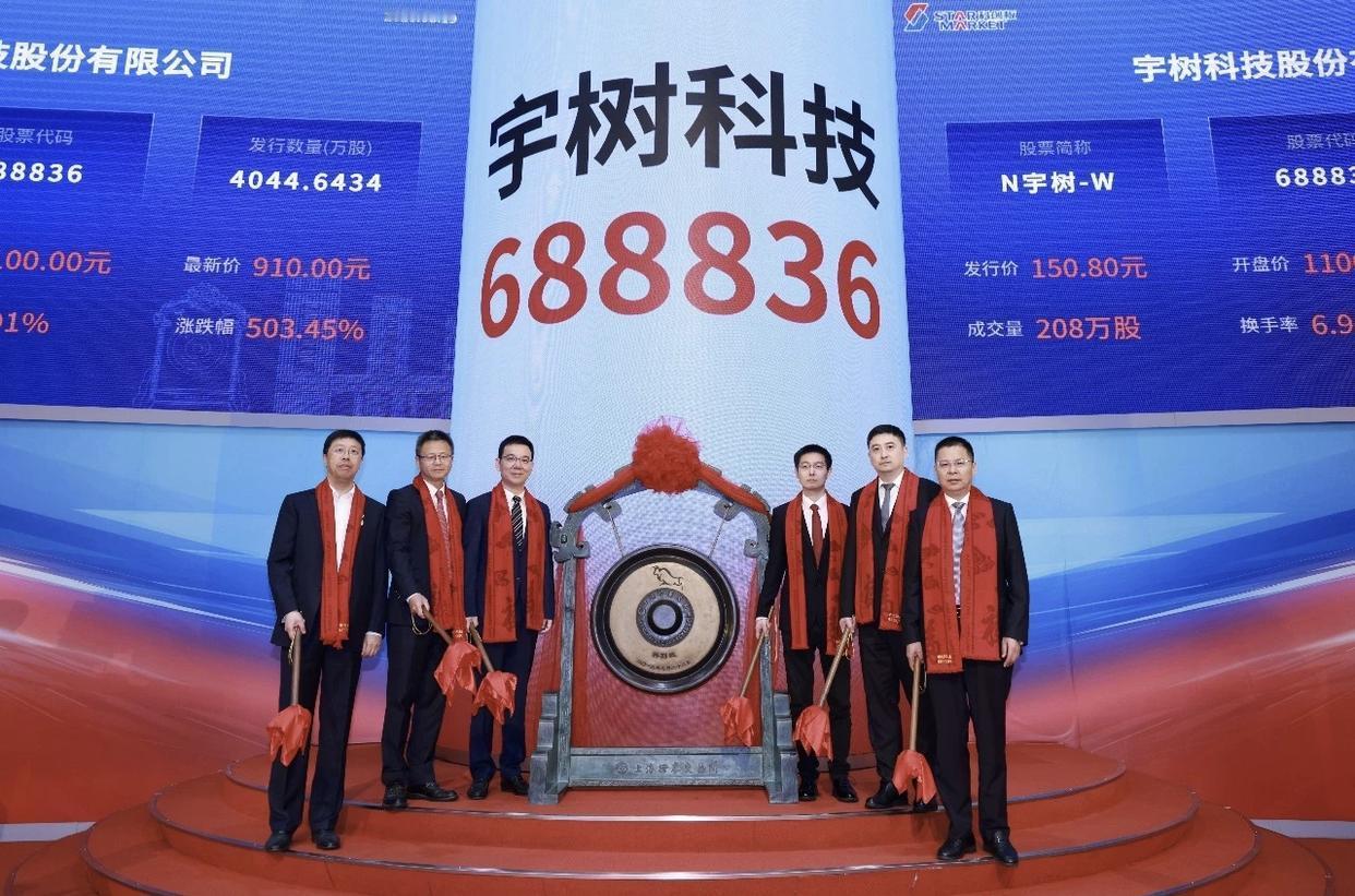 #宇树科技中一签赚47万#
招股意向书显示，宇树科技本次发行前的前十大股东合计持股71.50%。其中，宇树科技董事长王兴兴直接持有公司23.82%股份，为宇树科技第一大股东；其次为宇树科技股权激励持股平台上海宇翼持股10.94%。
美团系通过汉海信息、Galaxy Z、成都龙珠3家主体合计持有宇树科技9.6488%的股 ​