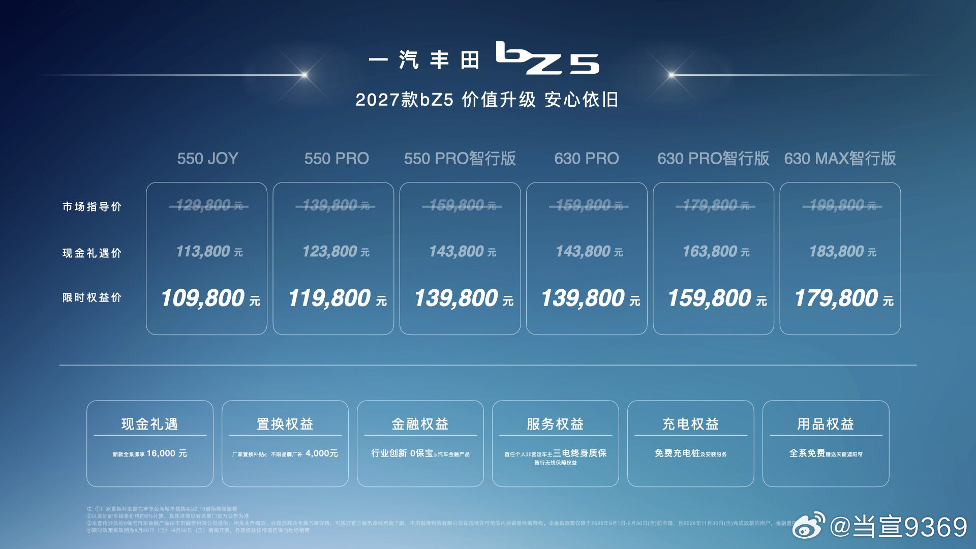 一汽丰田2027款bZ5焕新上市
—— IT'S TiME 4.0 “品质，定义智电时代”
8月26日，在一汽丰田新能源工厂，技术品牌IT'S TiME正式升级至4.0版本，2027款纯电bZ5作为首款搭载最新品牌技术的产品同步焕新上市。新车共推出6款配置，官方指导价12.98万元起，叠加新款现金礼遇与厂家置换补贴后，限时权益价低 ​