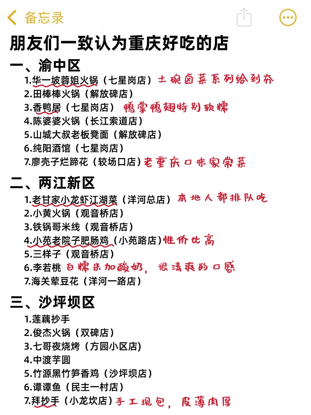 和朋友们一致认为重庆好吃的店（分区版）